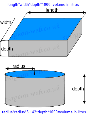 Water volume calculations